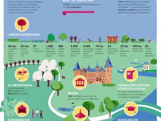 Poster Vrijwilligerswerk 28 Juni 2019 Page 3