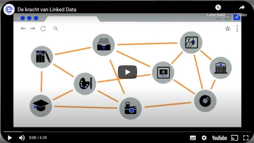 Foto Linked Data