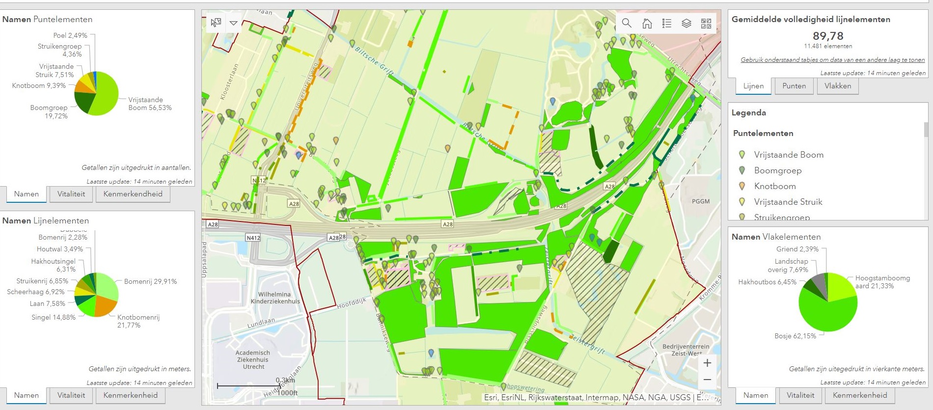 Het dashboard kleine landschapselementen is live!