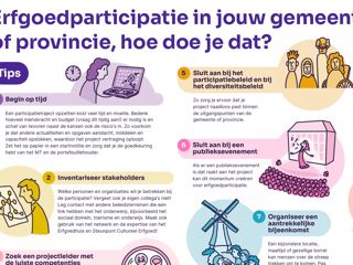Beeld Erfgoedparticipatie
