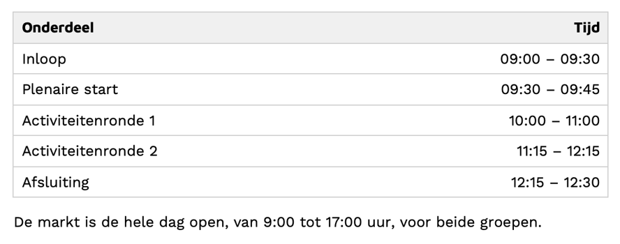 Schema Ochtendgroep