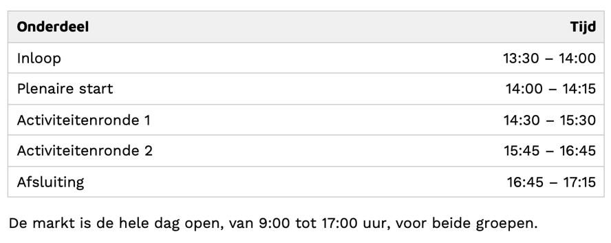 Schema Middaggroep